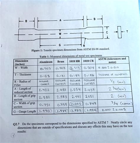 astm e8 tolerance